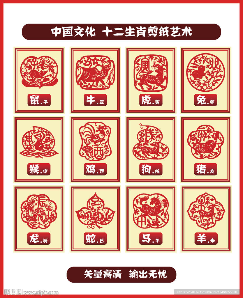 十二生肖