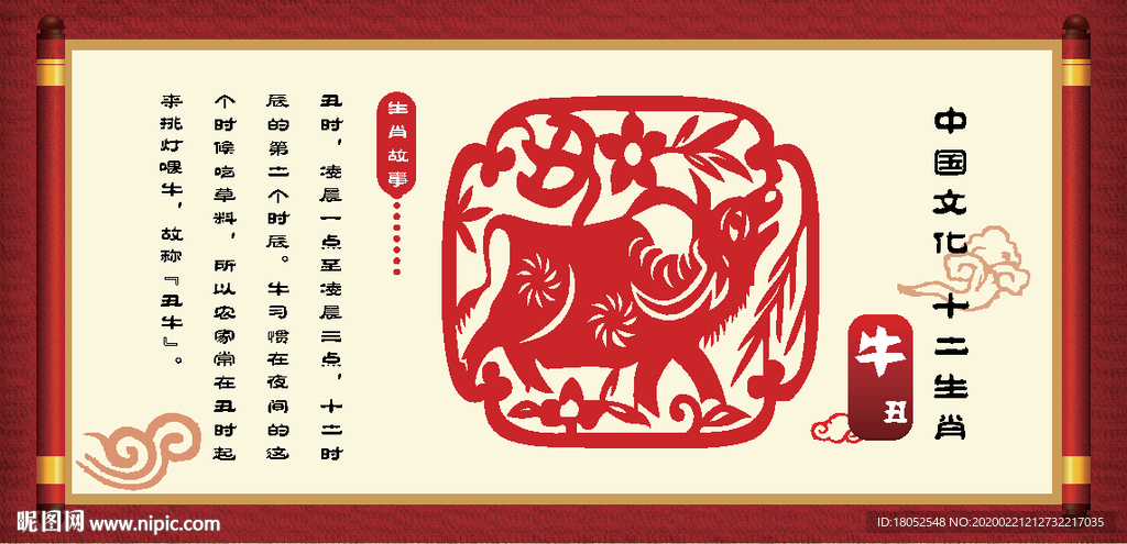 十二生肖
