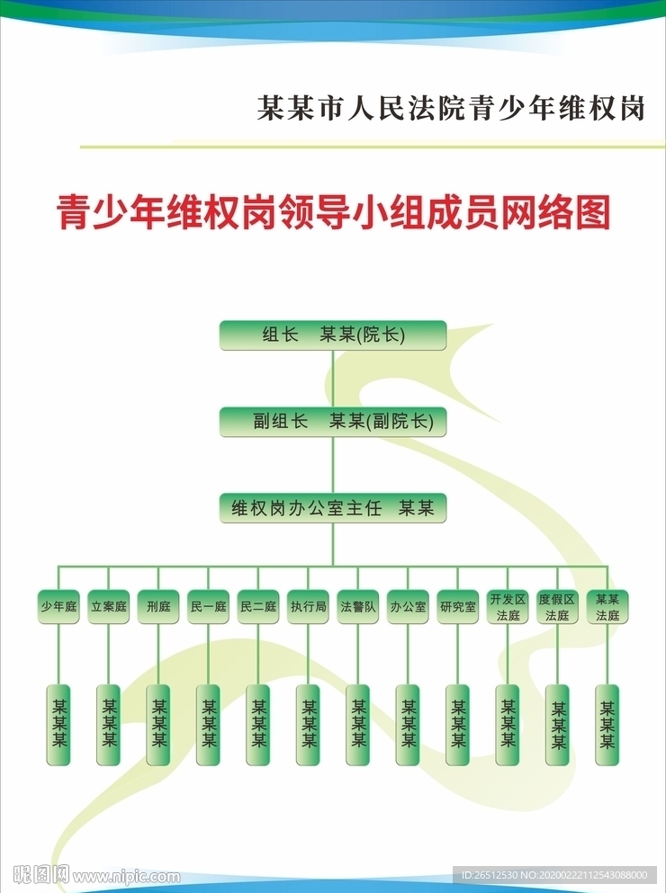 青少年维权岗领导小组成员网络图