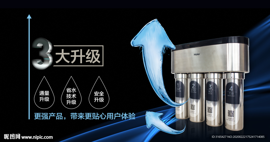 海尔净水机3大升级