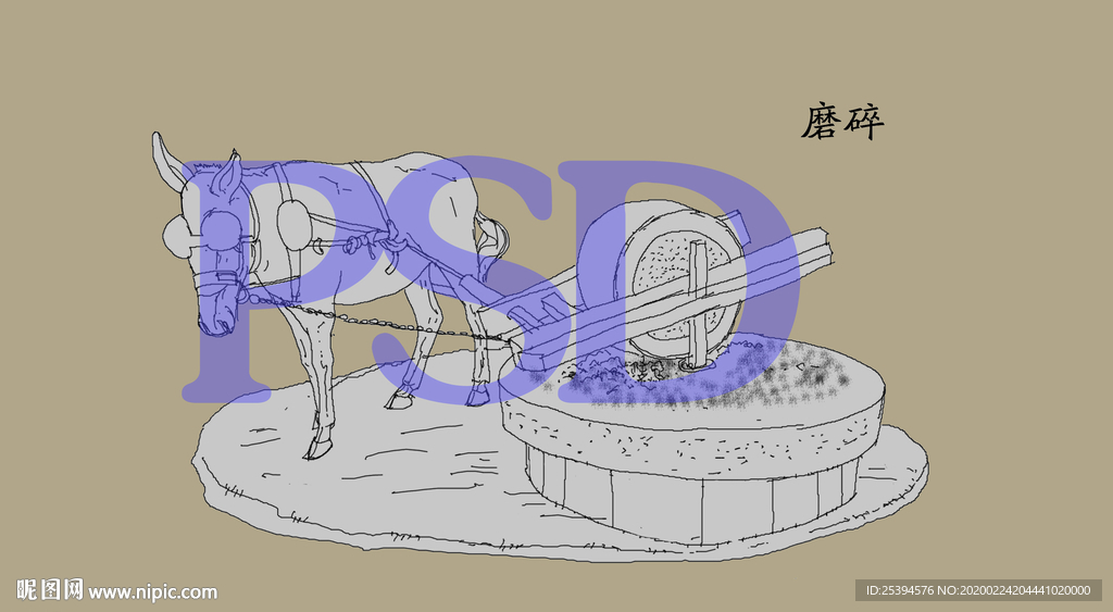 酒文化 酿酒流程 磨碎