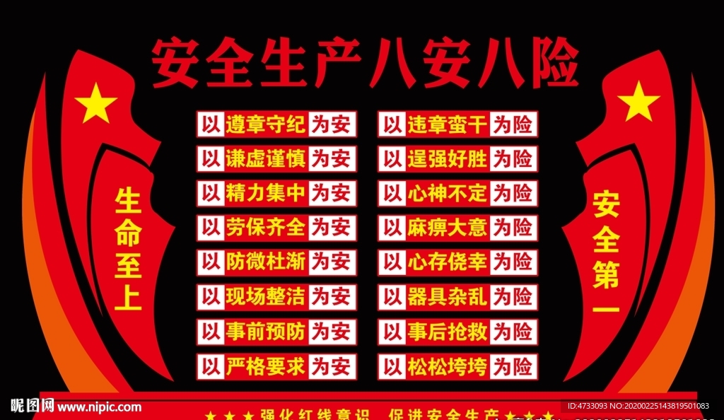 安全生产 八安八险