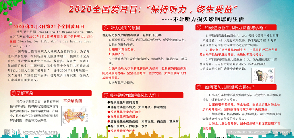 2020全国爱耳日--宣传栏
