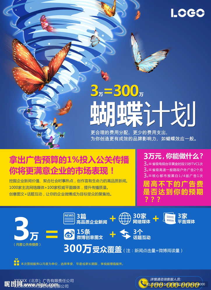 蝴蝶效应
