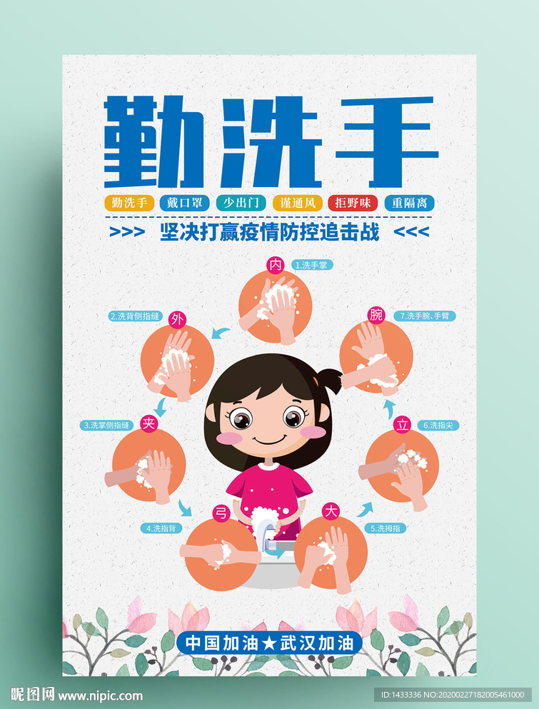 洗手海报