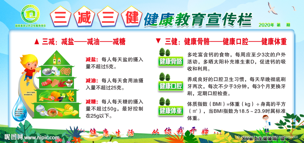三减三健  健康教育宣传栏