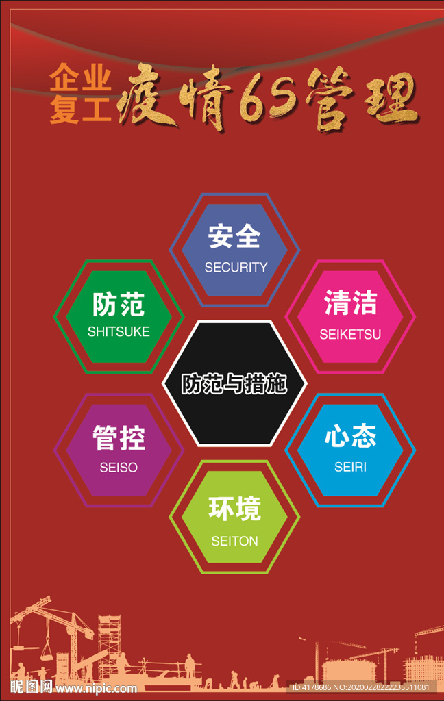 企业复工6S管理展板海报