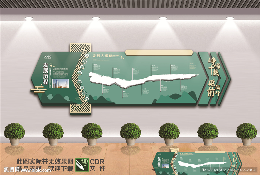 发展历程