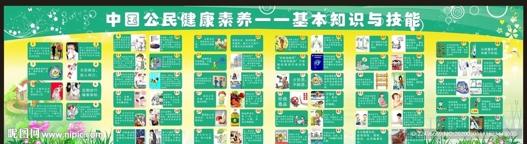 中国公民 健康素养展板