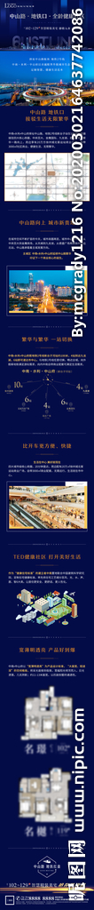 地产价值点园林配套微信H5