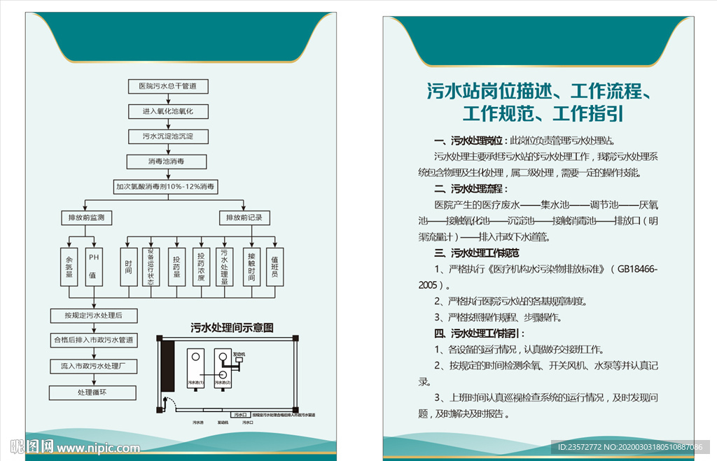 医院污水站流程和岗位描述