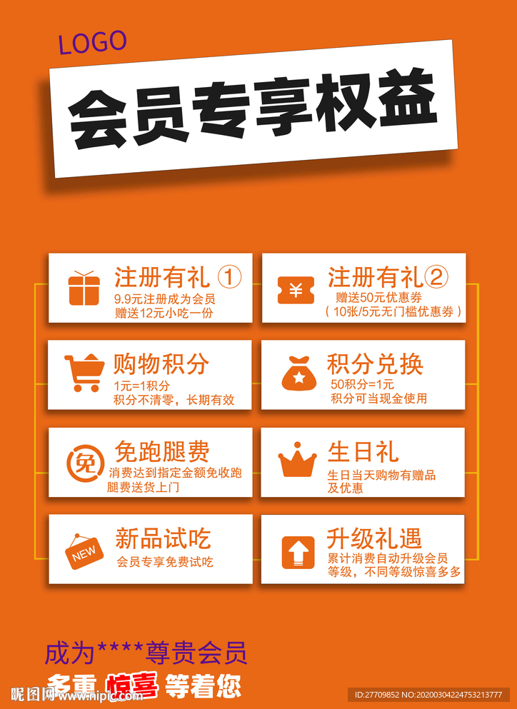 会员权益海报