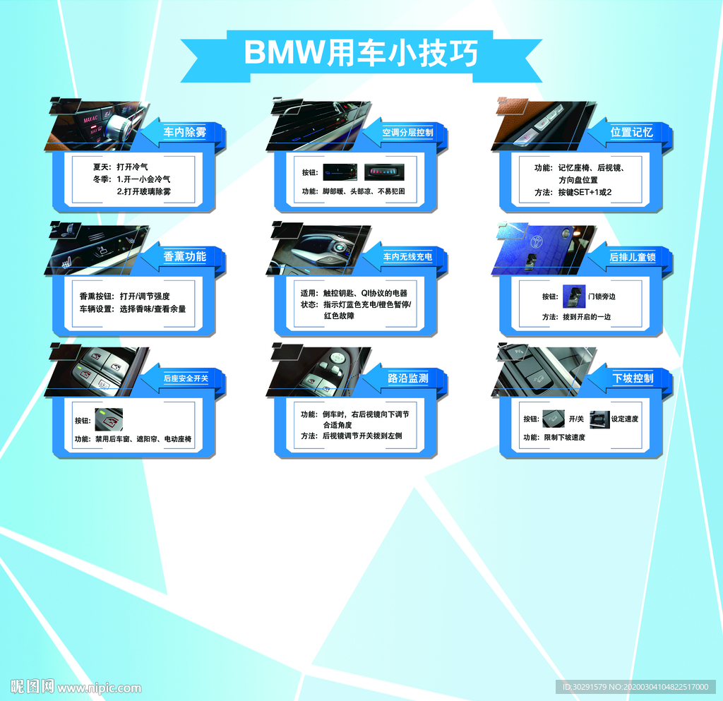 BMW用车知识背景板