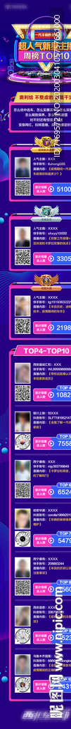 TOP10排名