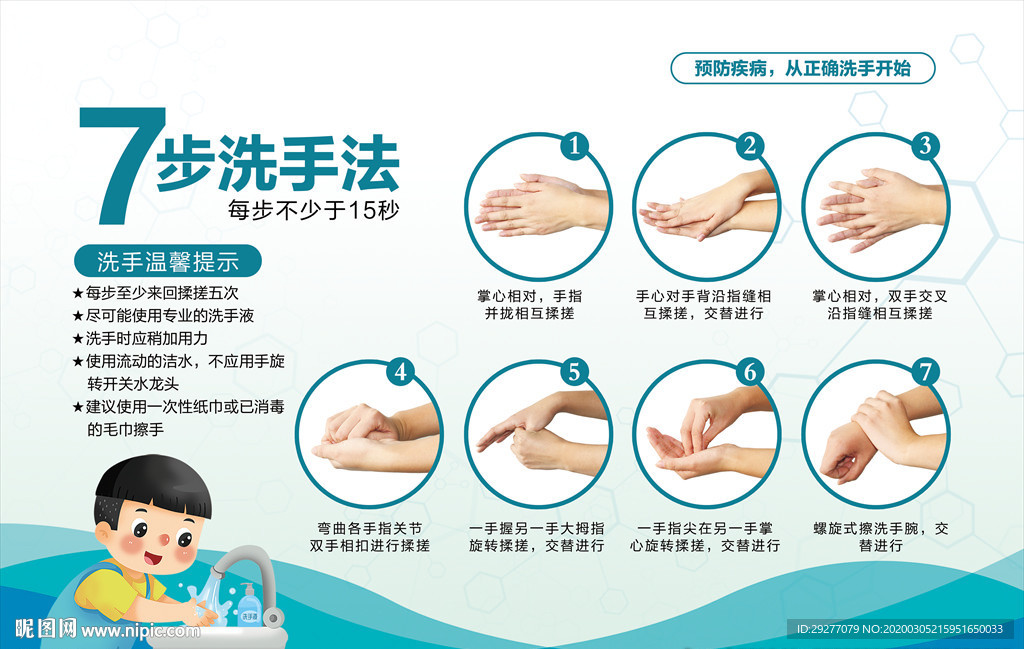 标准七步洗手法