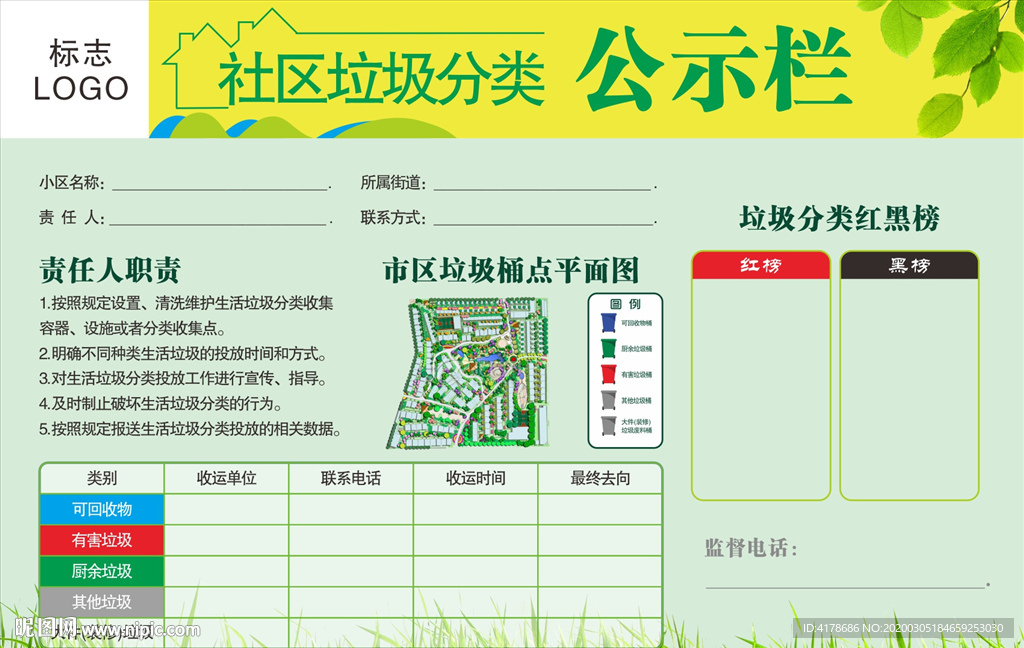 社区垃圾分类公示栏