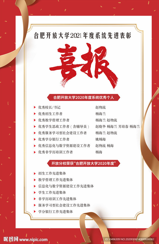 简洁喜报海报宣传