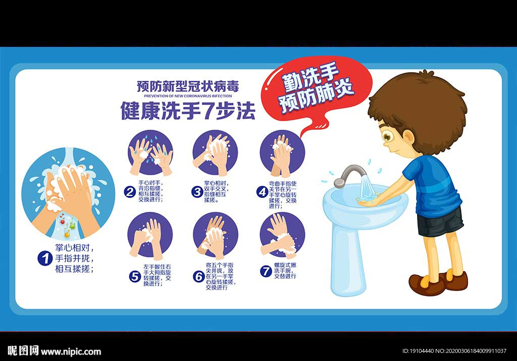 健康洗手7步法