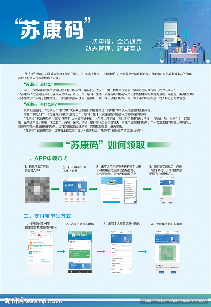 苏康码流程