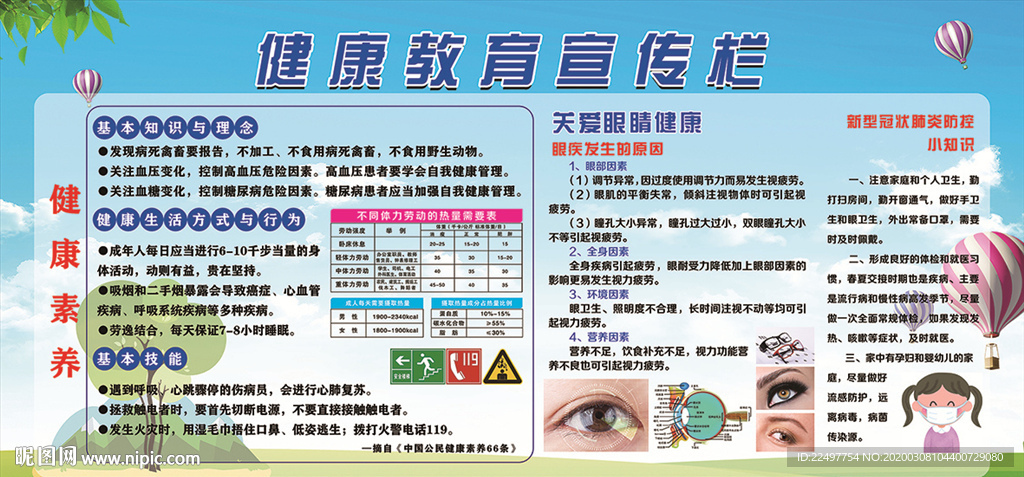 健康教育宣传栏