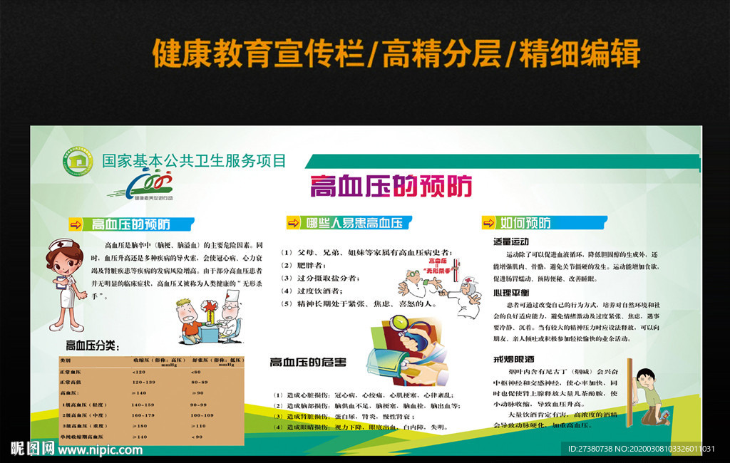 高血压的预防