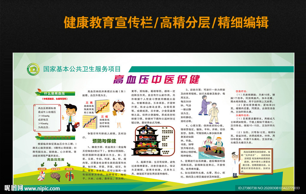 高血压中医保健
