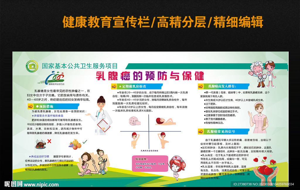 乳腺癌的预防和保健