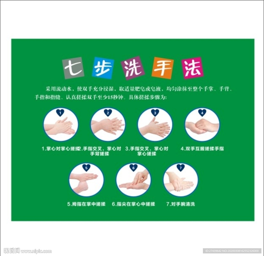 洗手七步法