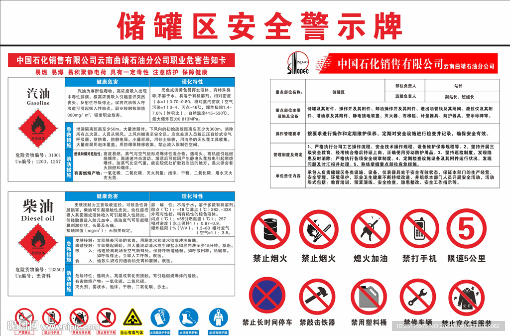 中石化 油罐安全警示牌
