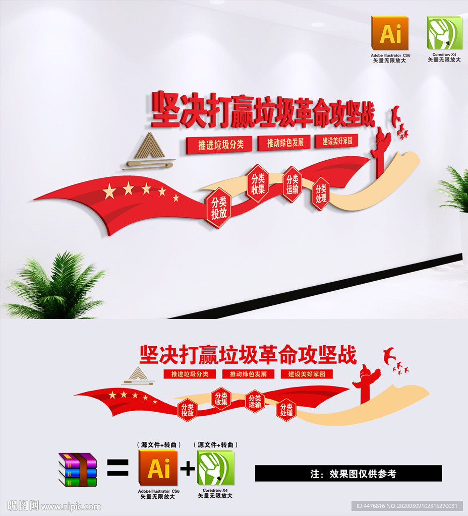 垃圾分类文化墙