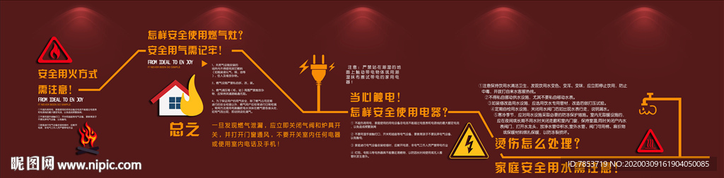 厨房安全