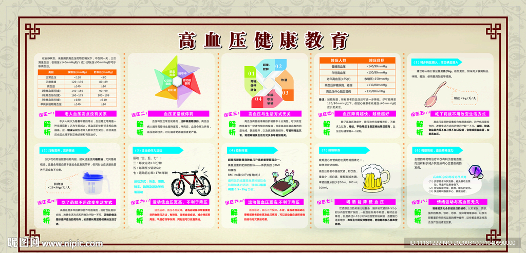 健康教育