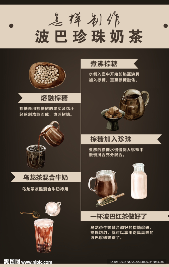 制作奶茶