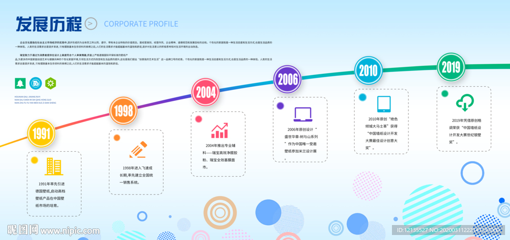 企业简介 企业文化 企业展板