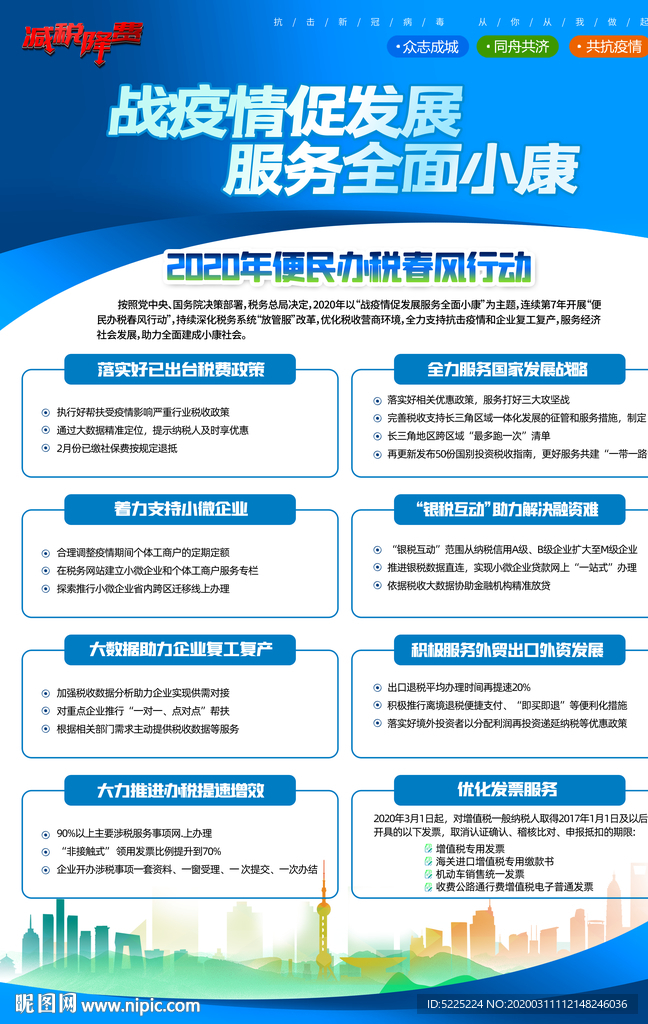 2020便民办税春风行动宣传栏