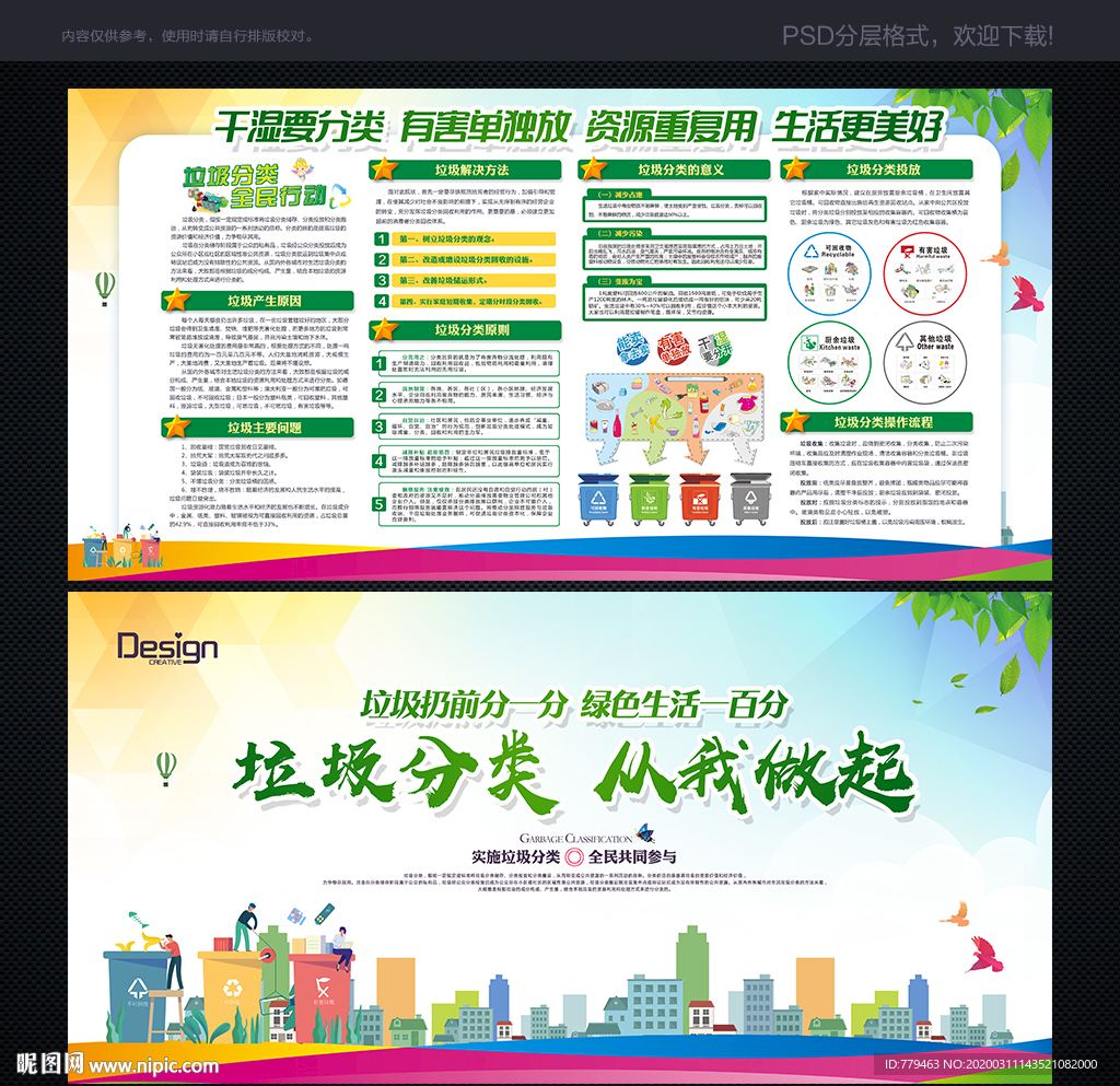垃圾分类海报