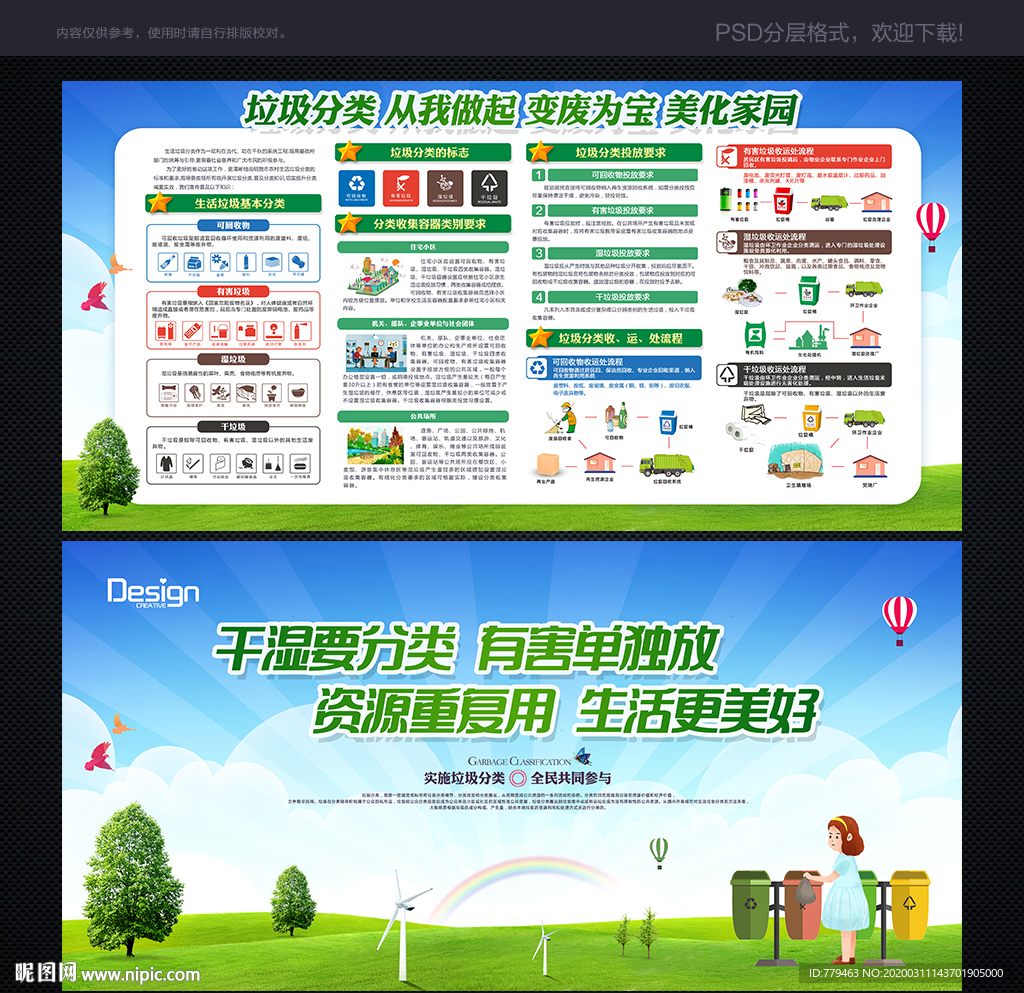 垃圾分类 垃圾分类宣传