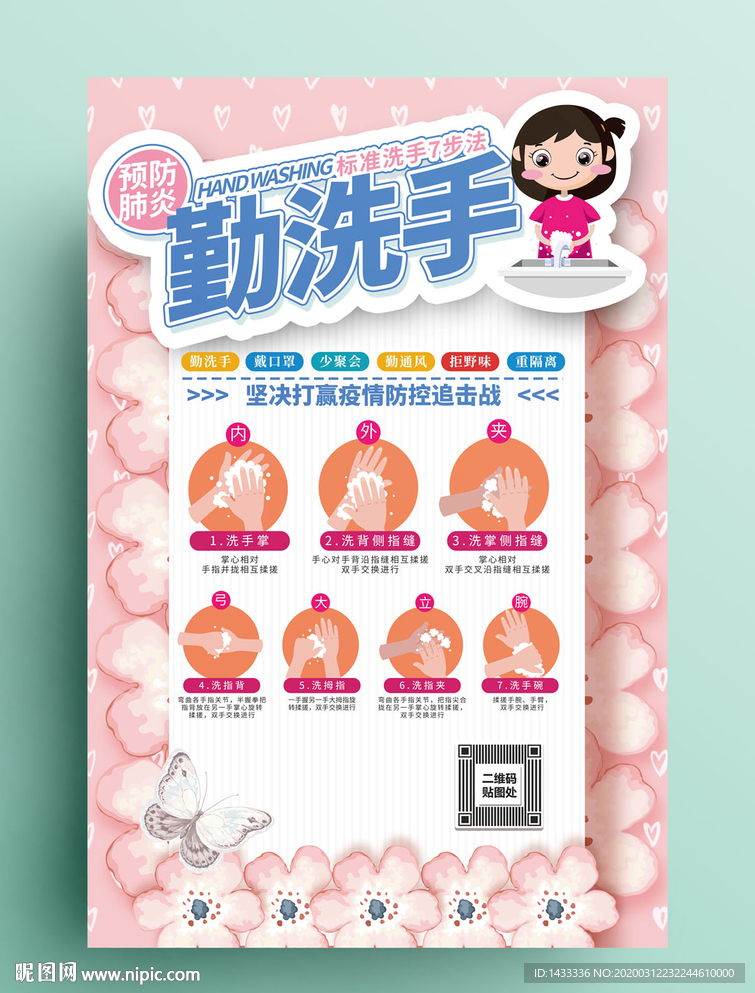 洗手步骤