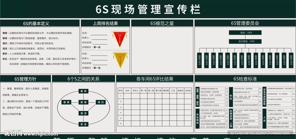 家具生产车间6S现场管理宣传栏