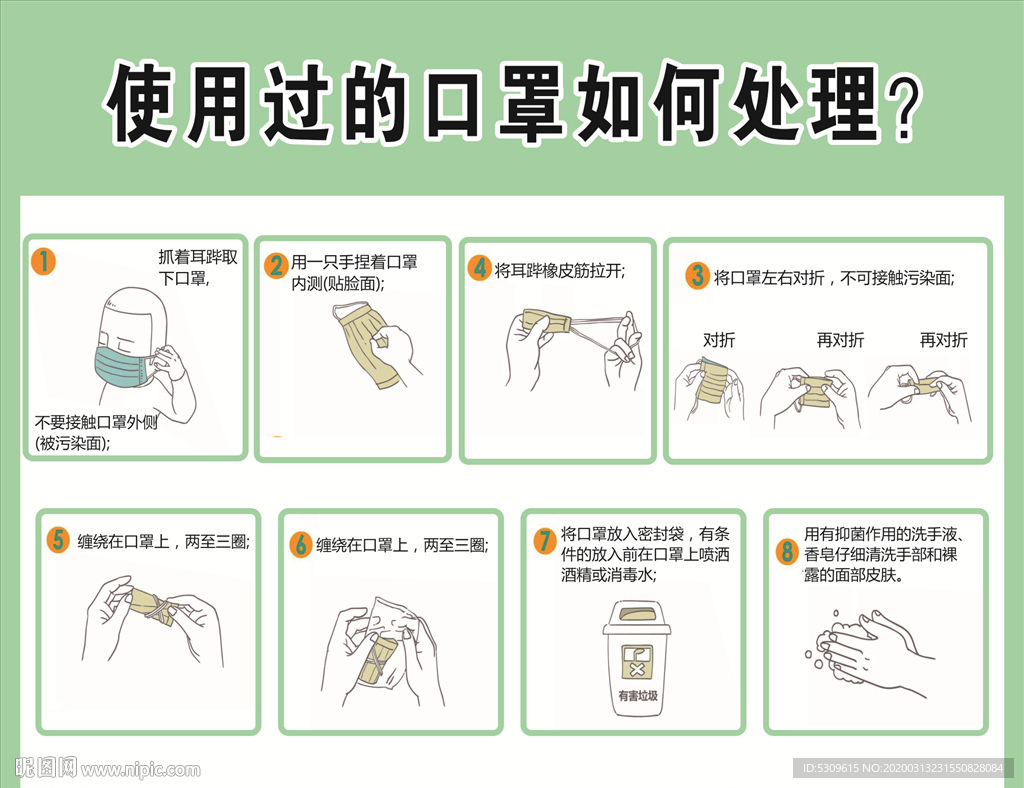 使用过的口罩如何处理