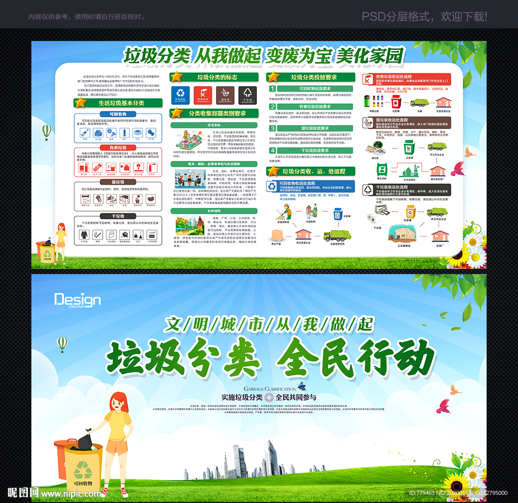 垃圾分类 垃圾分类展板