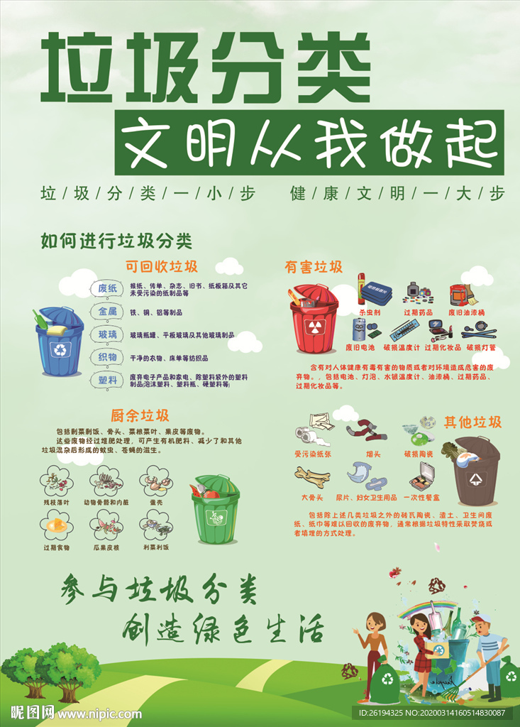 垃圾分类海报