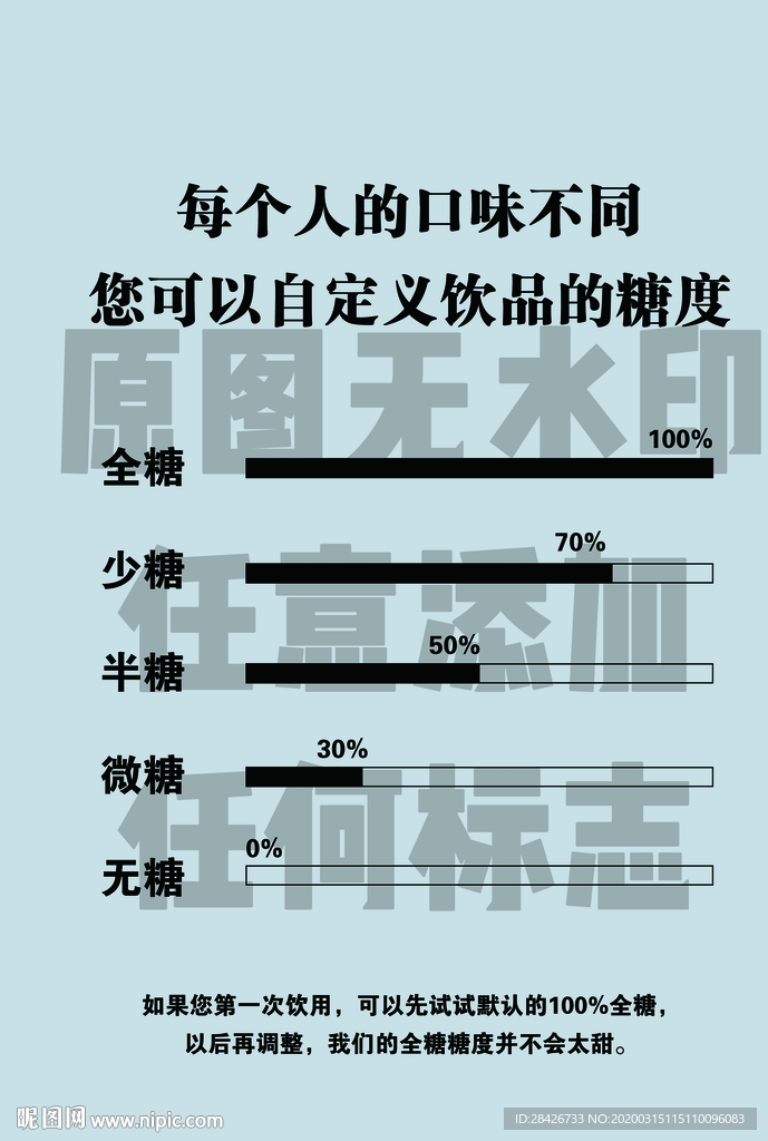 奶茶糖度桌牌台卡设计饮品桌牌