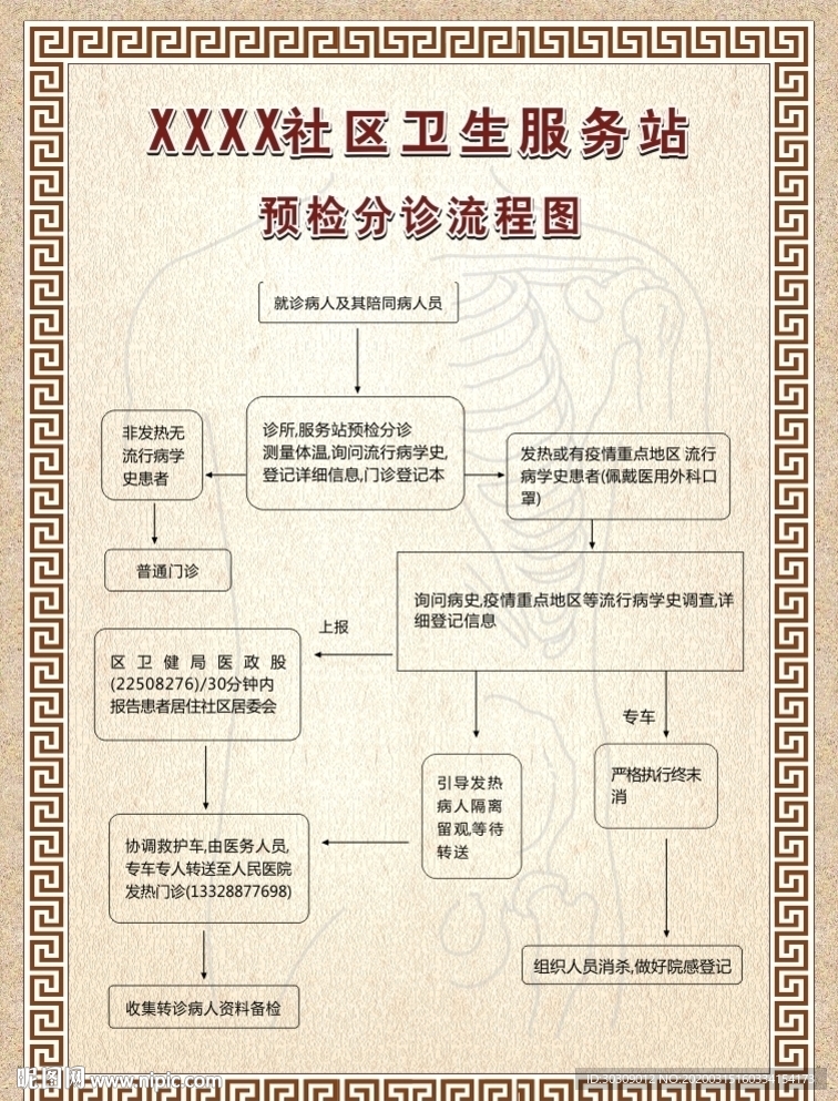 社区卫生服务站