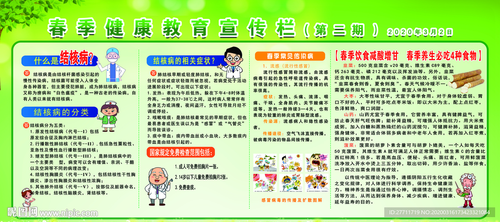 春季健康教育宣传栏