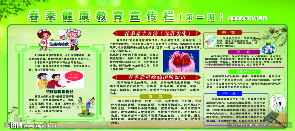 春季健康教育宣传栏