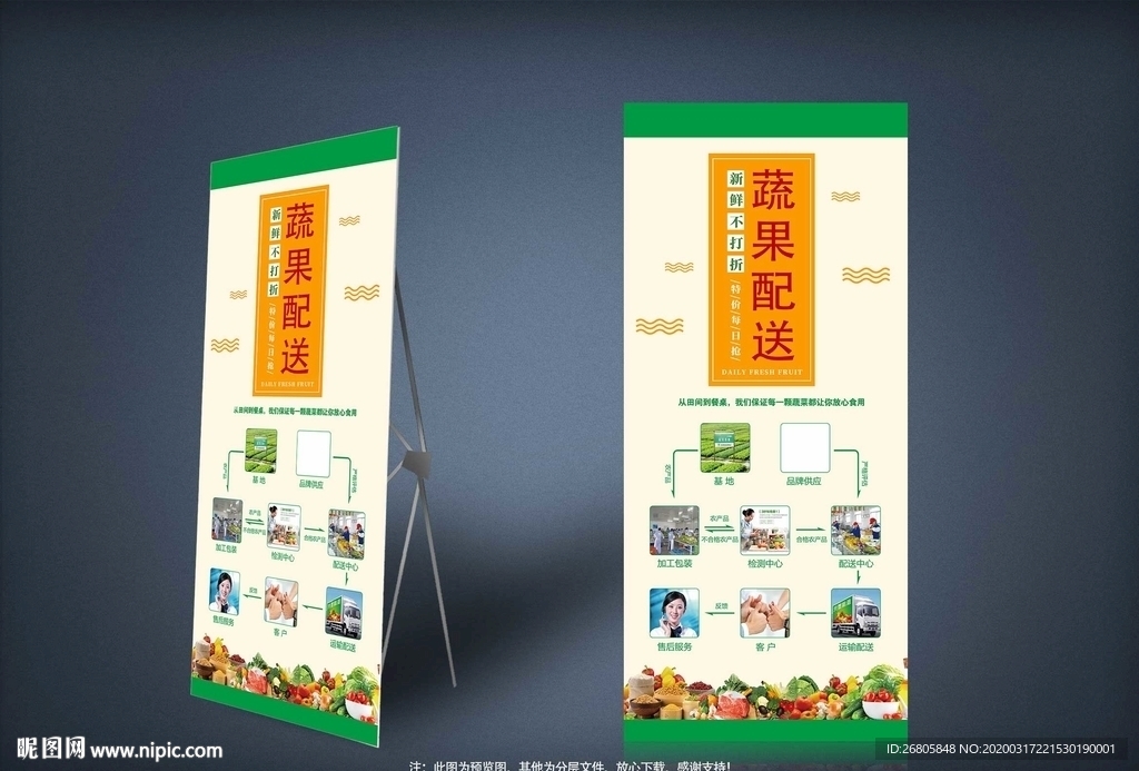 蔬果配送