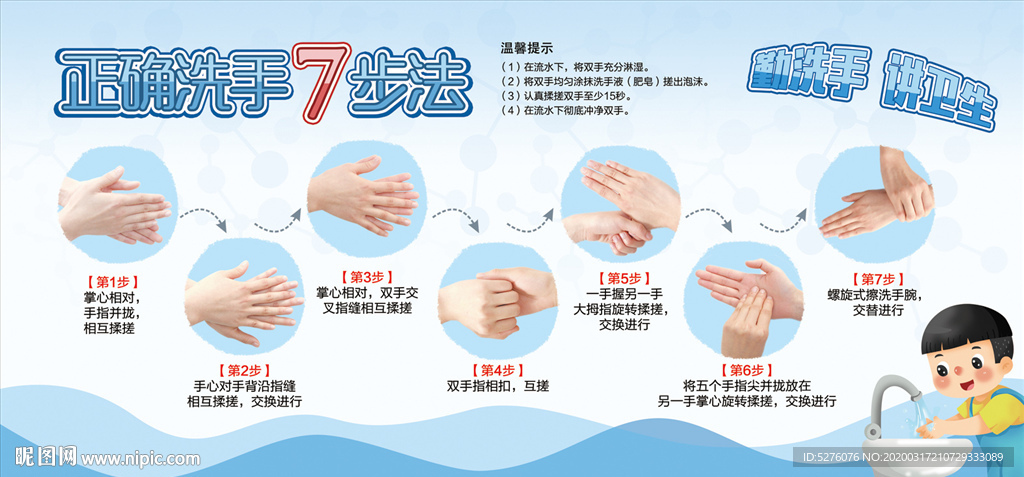 正确洗手七步法