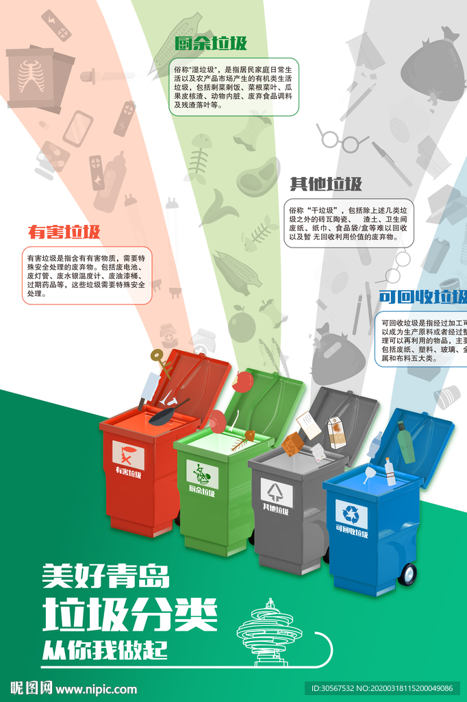 垃圾分类图片