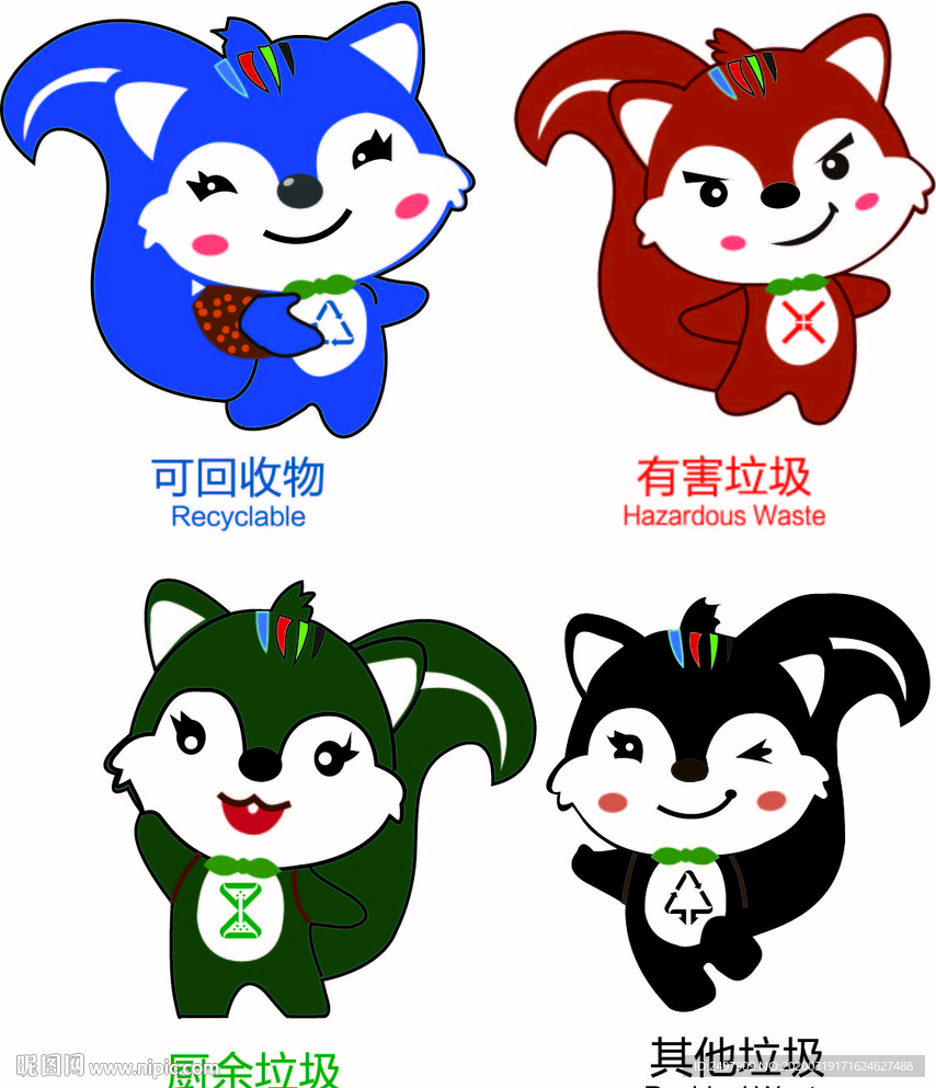 垃圾分类吉祥物